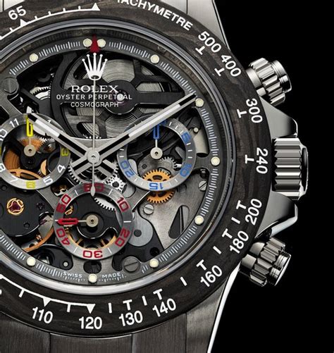 daytona juan pablo montoya rolex|Rolex daytona limited edition.